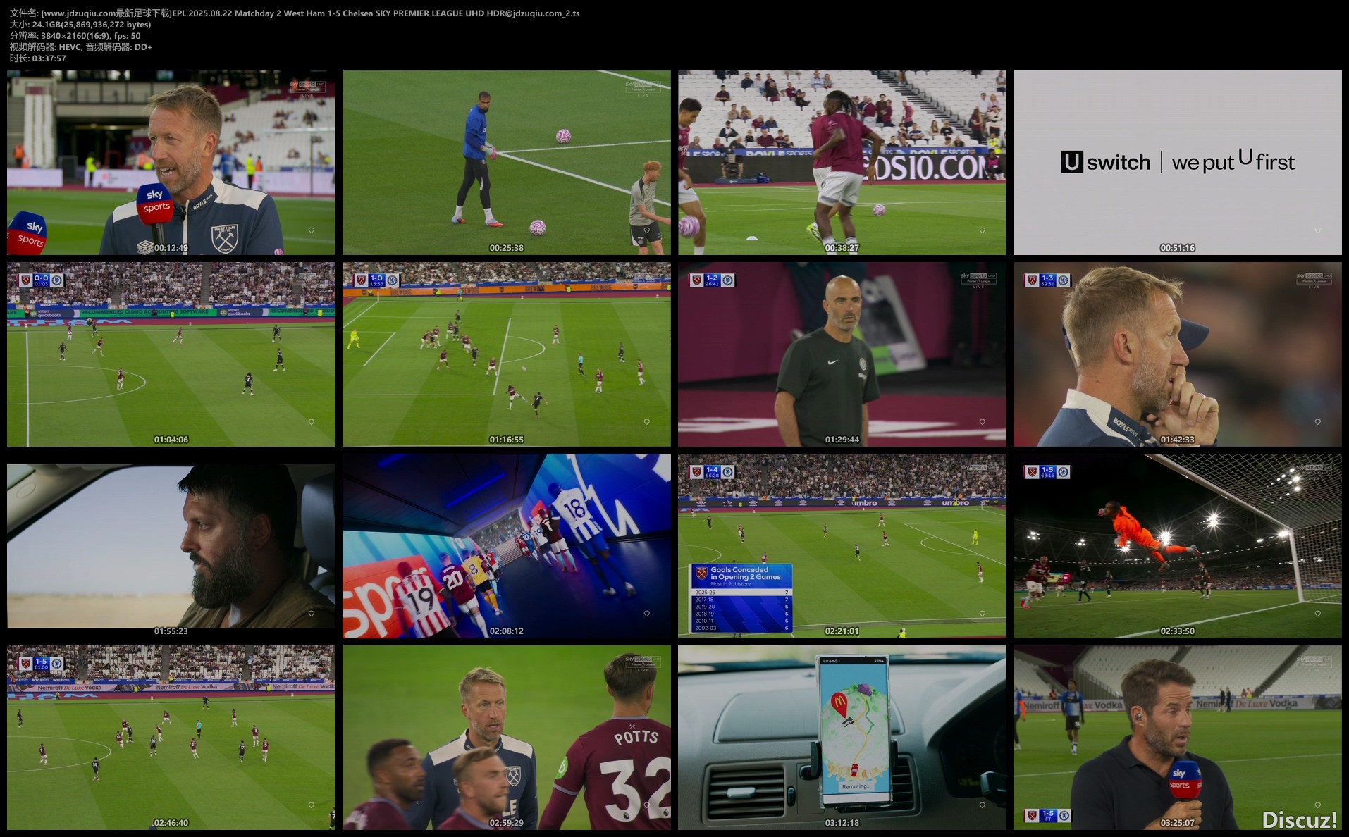 [www.jdzuqiu.com最新足球下载]EPL 2025.08.22 Matchday 2 West Ham 1-5 Chelsea SKY .jpg